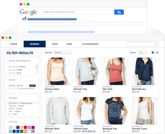 auto generated SEO